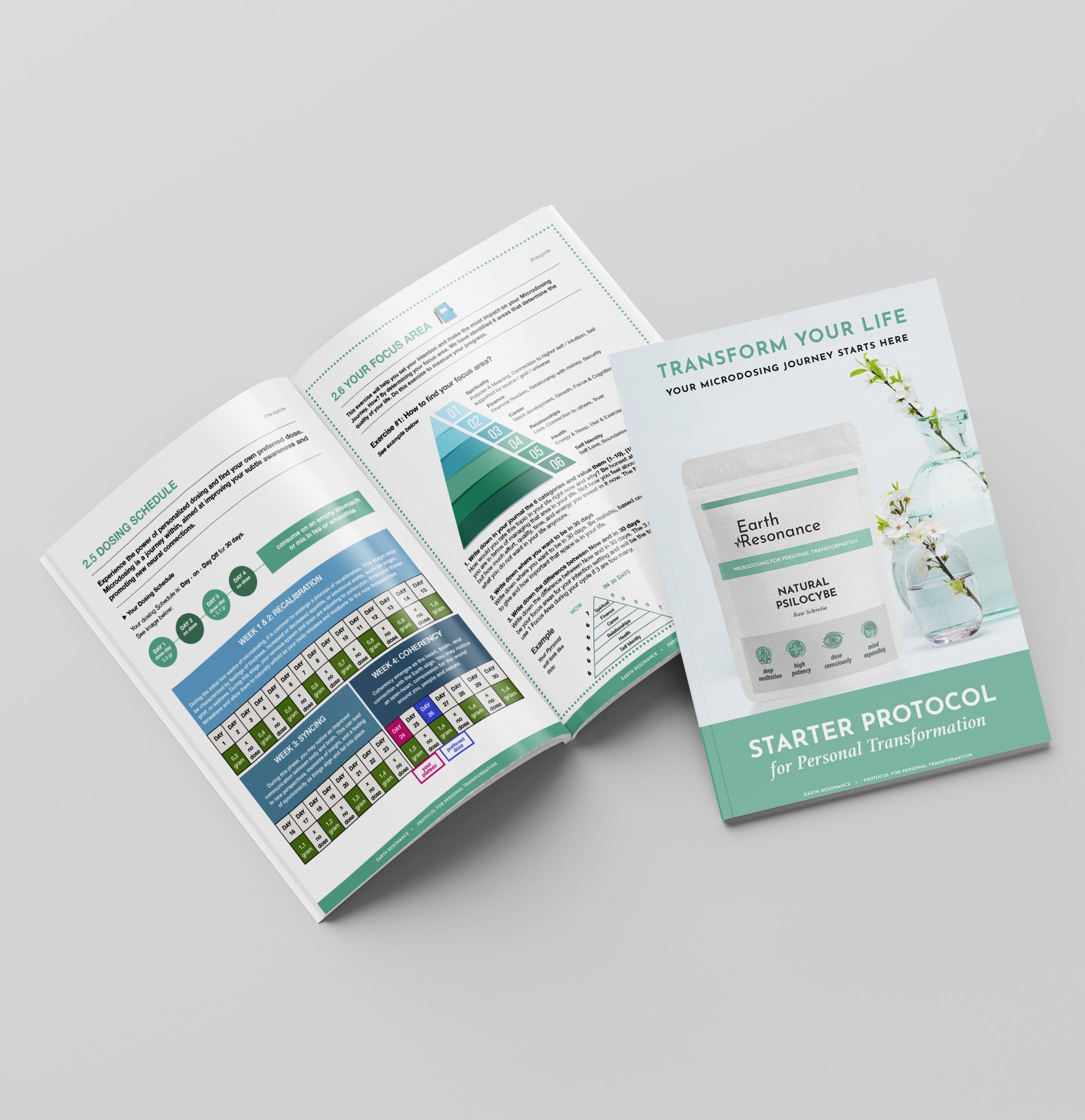 Starterspakket Hoge frequentie - Microdosing Cycle
